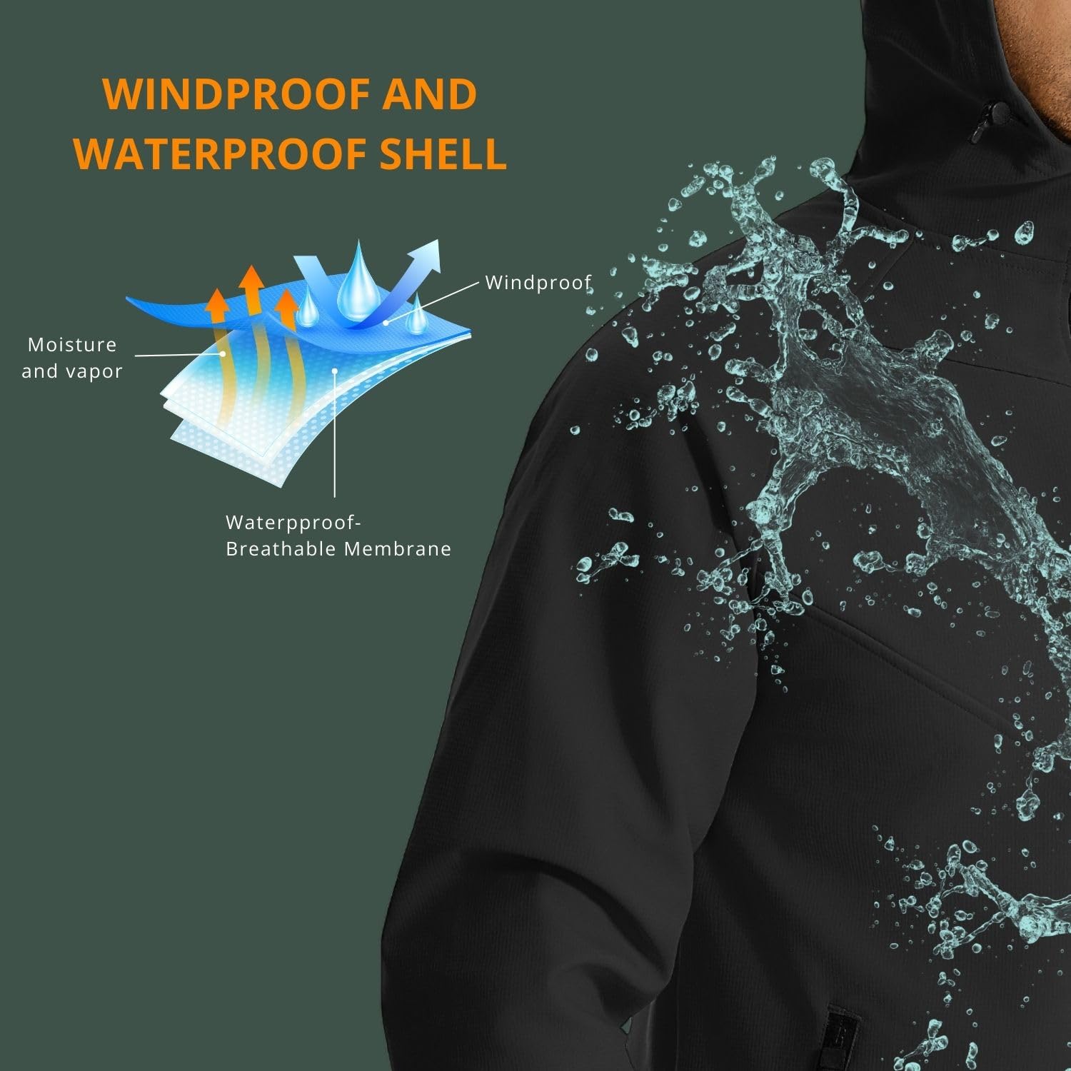 Wulibike ฤดูหนาวเสื้อขี่จักรยา - Winter Running Gear Jacket บทวิจารณ์และราคา